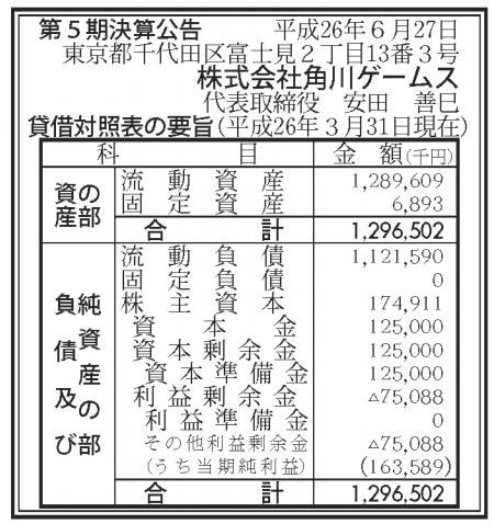 艦娘營收達70億日元 角川遊戲純利暴增56倍